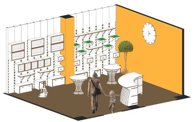 progettazione su misura 