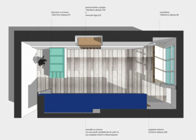 progetto arredo negozio