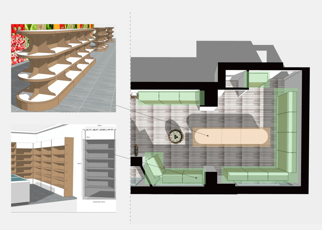 progetto arredo negozi